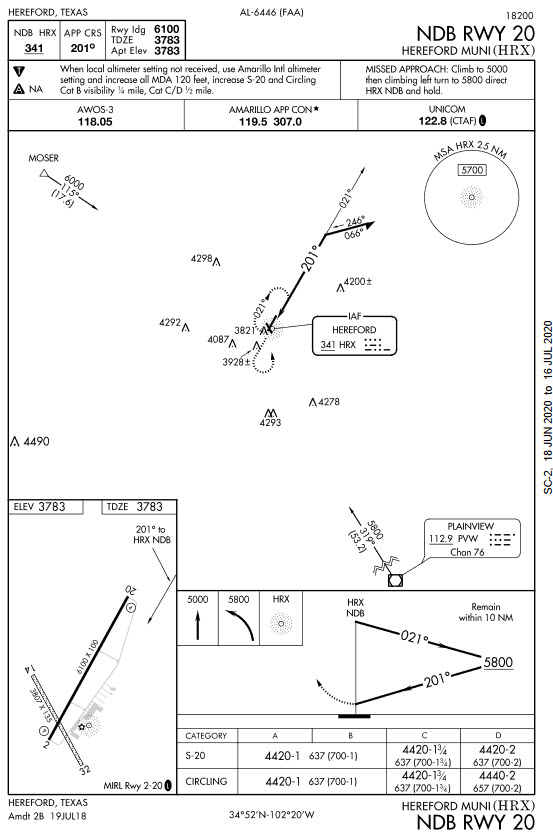 2020-07-05 Hereford Texas NDB approach plate