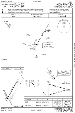 2020-07-05 Hereford Texas NDB approach plate